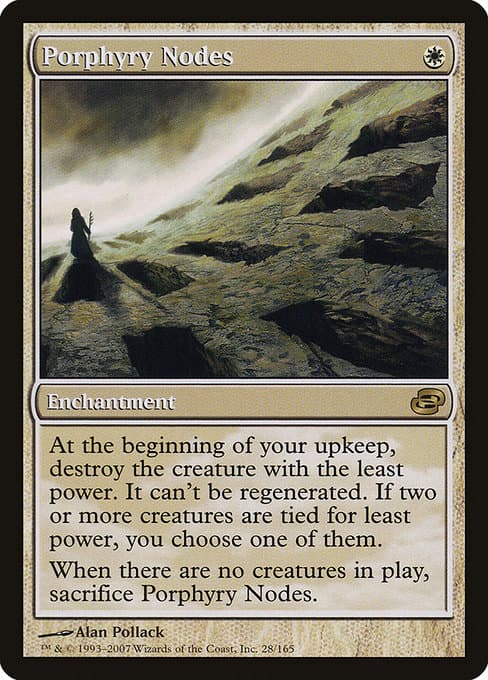 Porphyry Nodes from Planar Chaos (Rare)