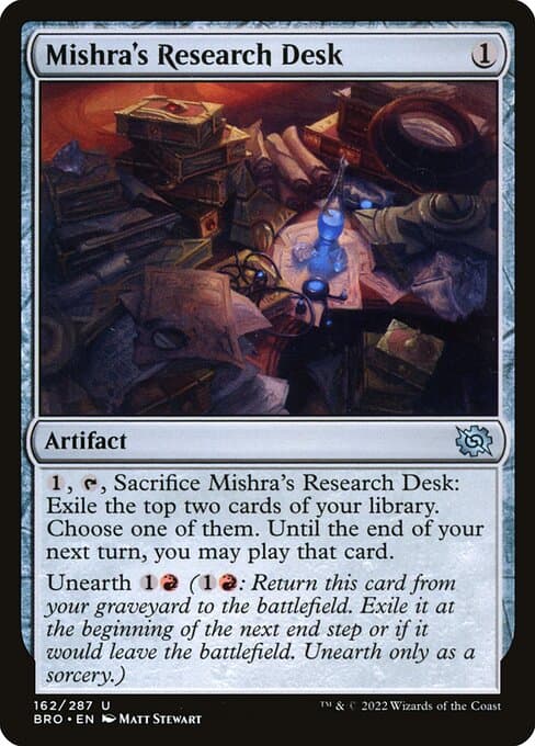 Mishra's Research Desk (Uncommon)