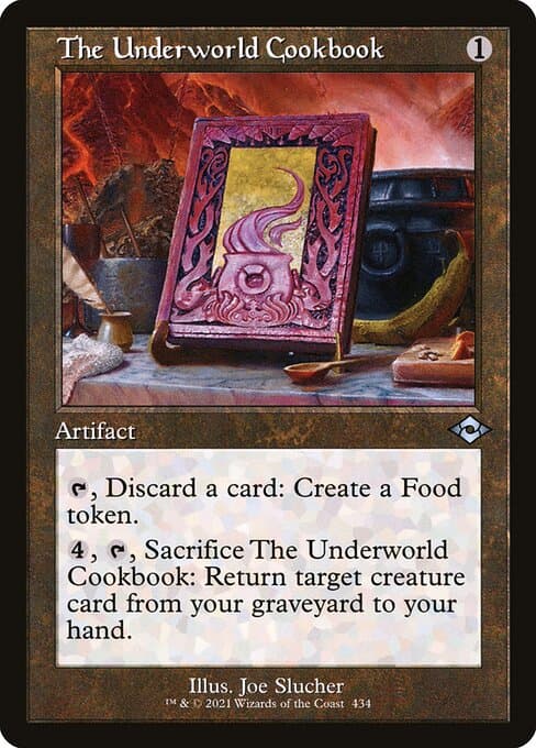 The Underworld Cookbook from Modern Horizons 2 (Uncommon)
