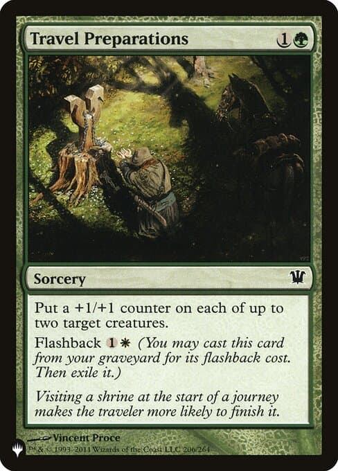 Travel Preparations from The List (Common)