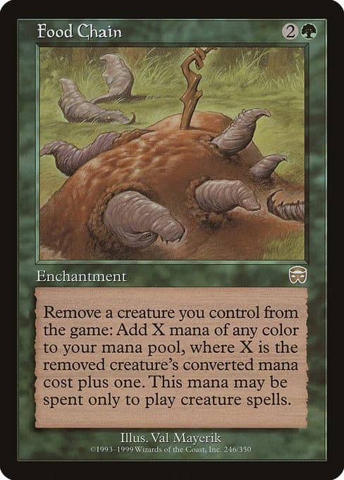 Food Chain from Mercadian Masques (Rare)
