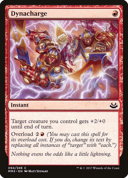 Dynacharge from Modern Masters 2017 (Common)