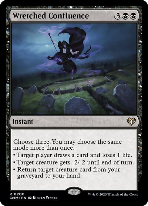 Wretched Confluence from Commander Masters (Rare)