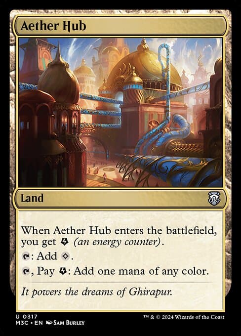 Aether Hub from Modern Horizons 3 Commander (Uncommon)