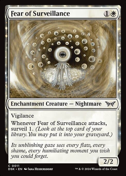 Fear of Surveillance (Common)