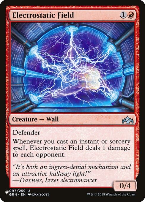 Electrostatic Field from The List (Uncommon)