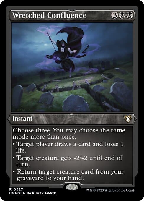 Wretched Confluence from Commander Masters (Rare)