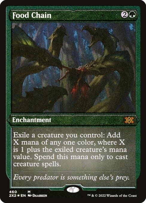 Food Chain from Double Masters 2022 (Mythic)