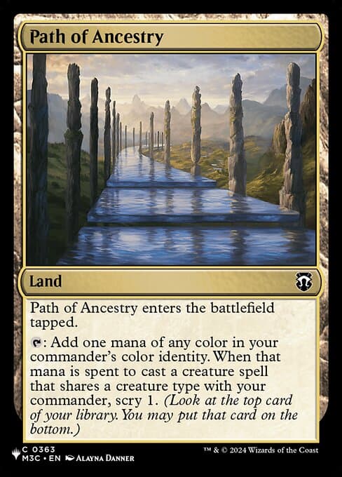 Path of Ancestry from The List (Common)