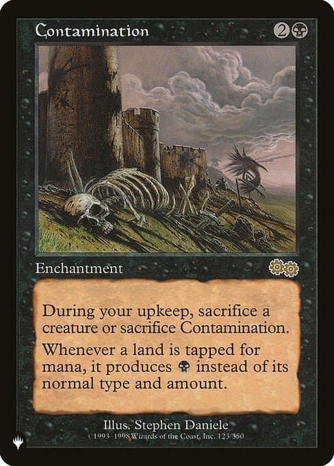 Contamination from The List (Rare)