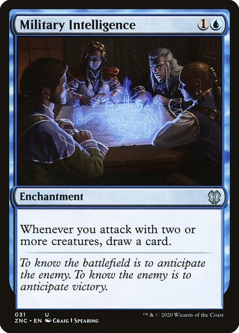 Military Intelligence from Zendikar Rising Commander (Uncommon)