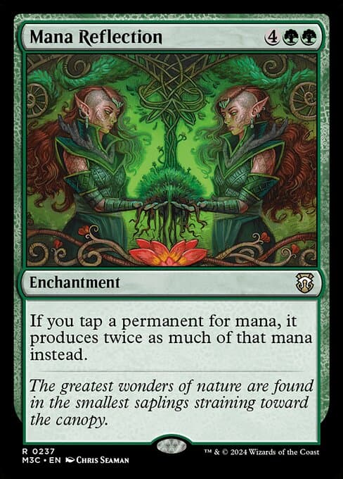 Mana Reflection from Modern Horizons 3 Commander (Rare)