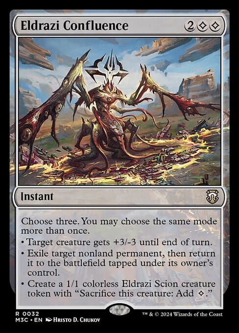 Eldrazi Confluence from Modern Horizons 3 Commander (Rare)